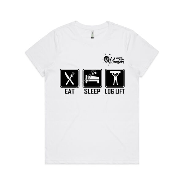 Eat, Sleep, Loglift - Black Thumbnail